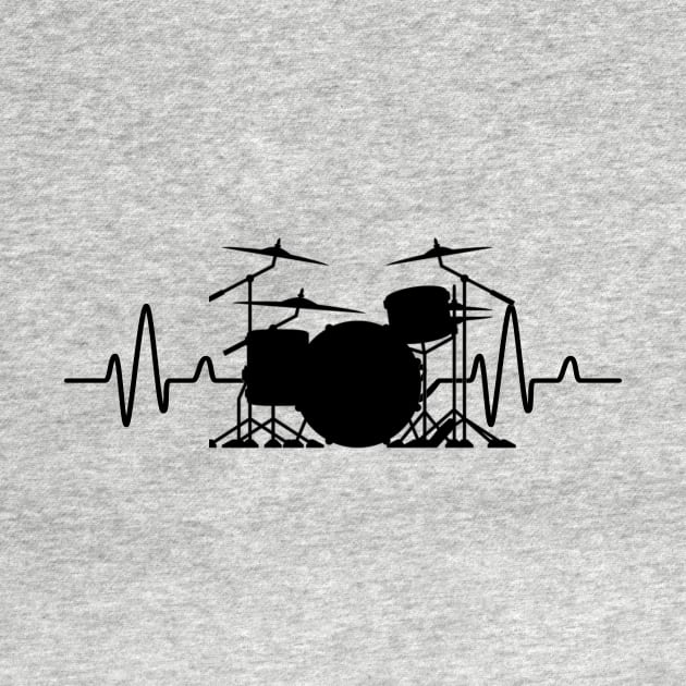 Feel The Pulse by Drummer Ts